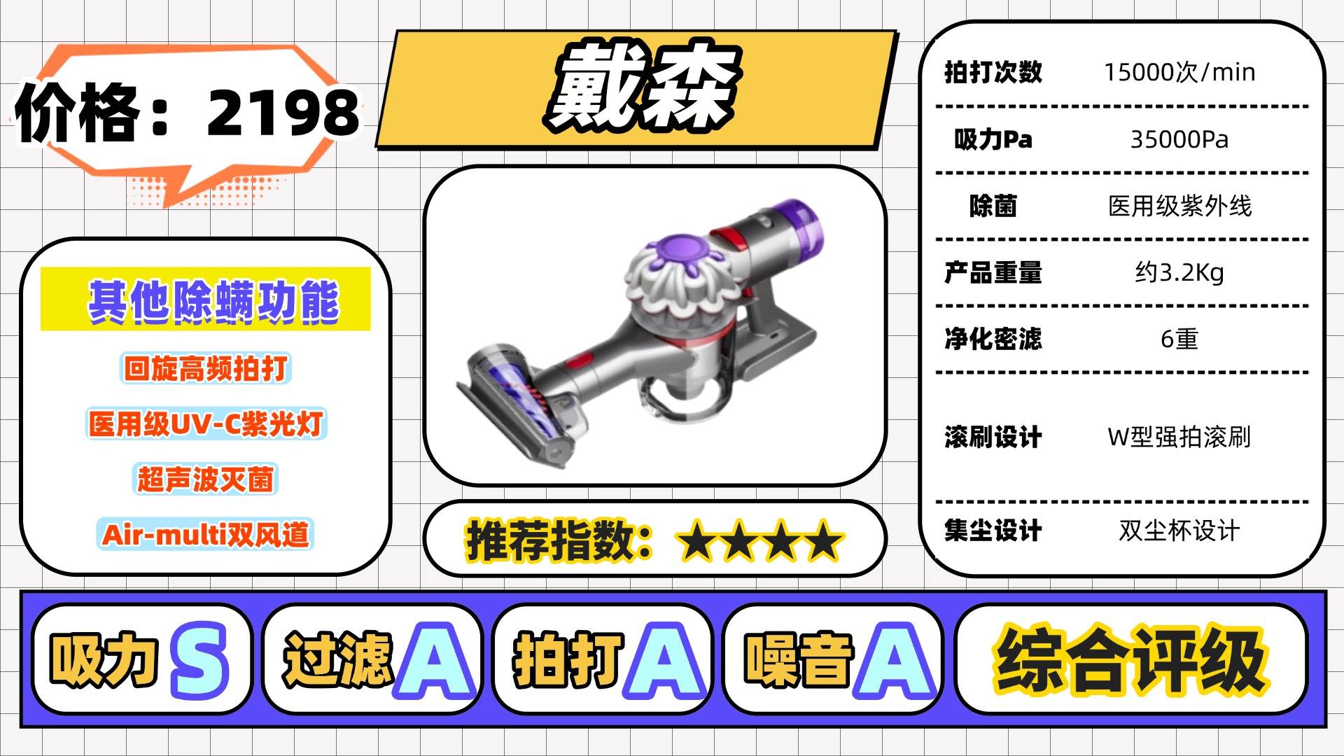 除螨仪值不值得买?内行人揭秘除螨仪排行榜前十名,避坑实测