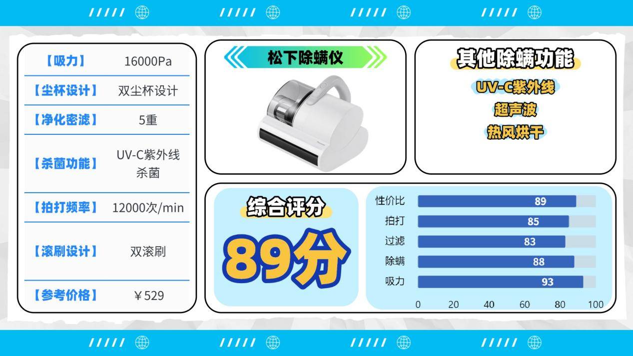 除螨仪什么牌子好用又实惠？除螨仪值不值得买？权威实测除螨仪10大品牌排行，重磅推荐！