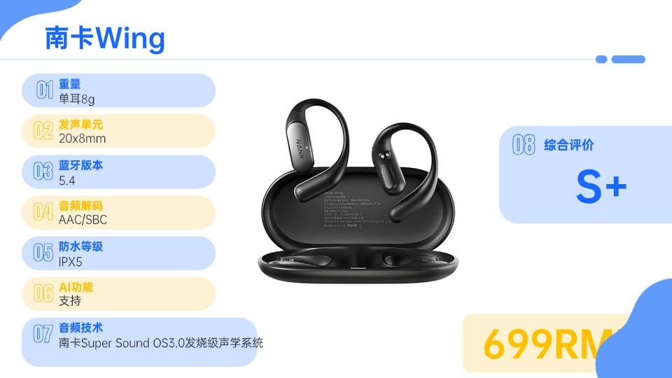 开放式蓝牙耳机哪个品牌好用？2026年十大开放式耳机排名