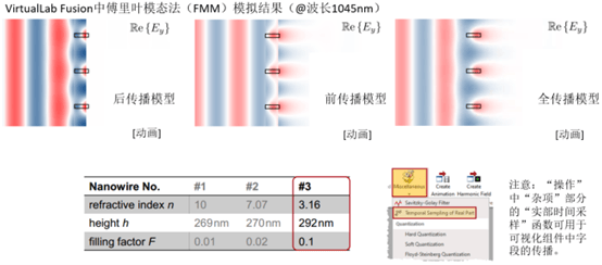[VirtualLab] 超稀疏电介质纳米线栅偏振器的图10
