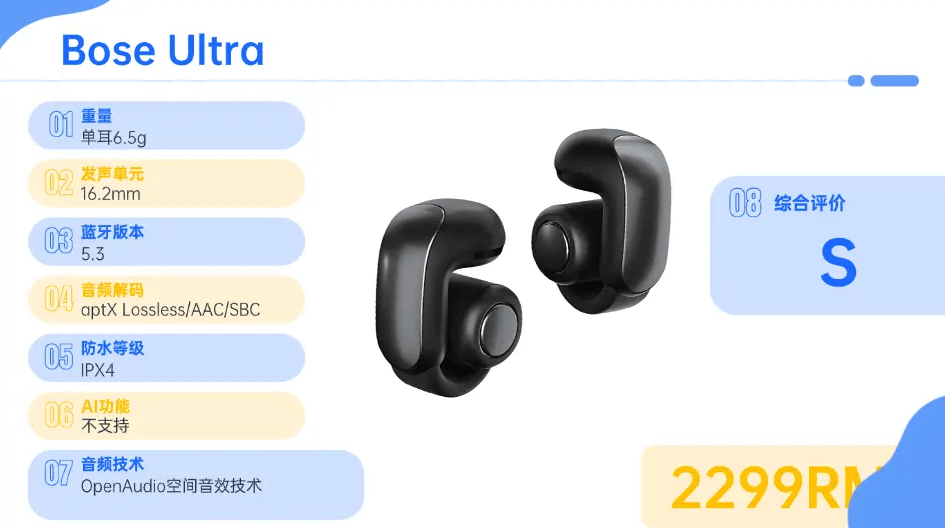 挂耳式耳机什么牌子戴起来舒服？2026舒适度最好的开放式耳机推荐