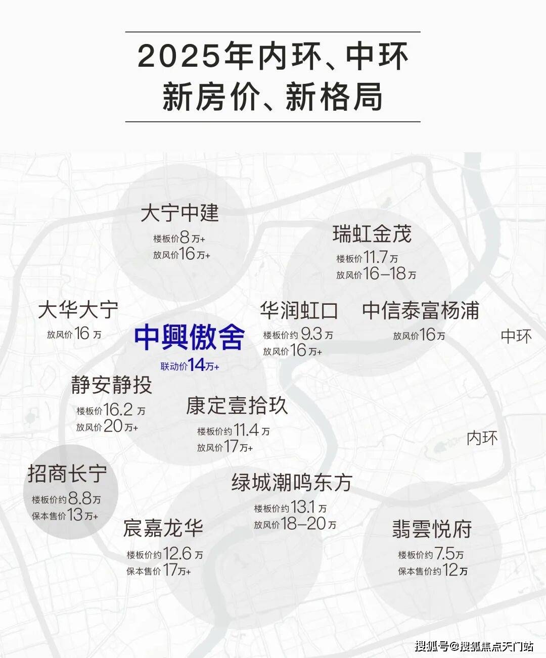 万科中兴傲舍(售楼处)网站-万科中兴傲舍销售中心(营销中心)-万科中兴傲舍售楼处电话-户型-价格-开盘时间-楼盘详情-周边配套-2026万科 ...