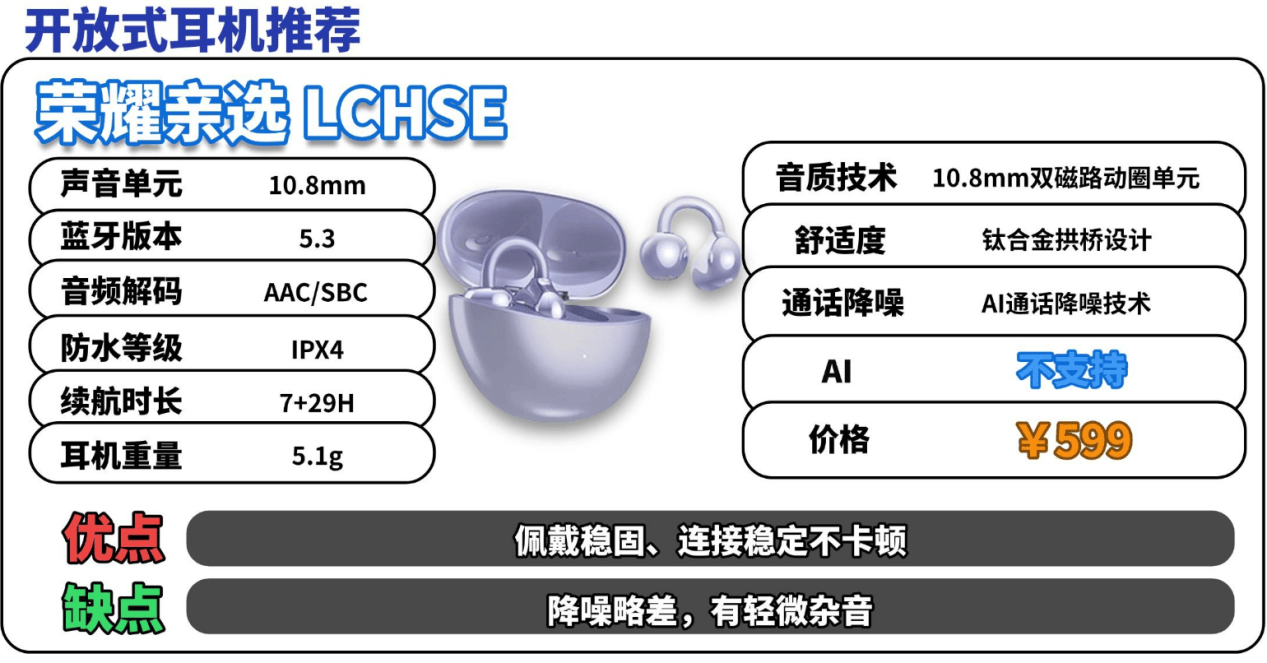 挂耳式耳机买什么牌子好？十大音质最好开放式耳机实测