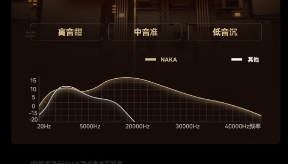 2026年哪款蓝牙音箱音质比较好？蓝牙小音箱十大品牌精选
