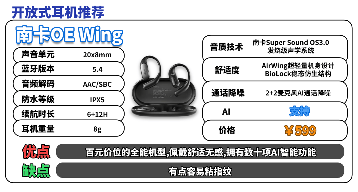 挂耳式耳机买什么牌子好？十大音质最好开放式耳机实测