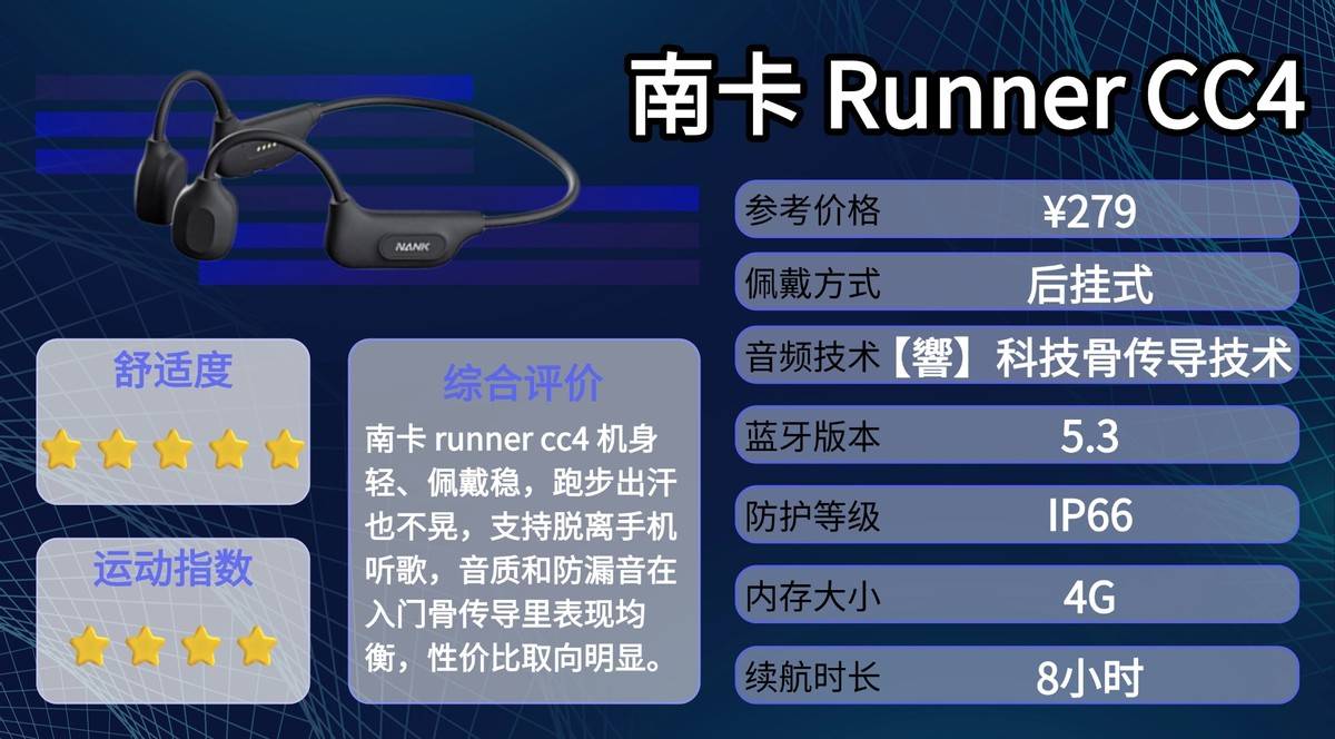 骨传导耳机哪个牌子好？精选十款防水防汗骨传导耳机分享