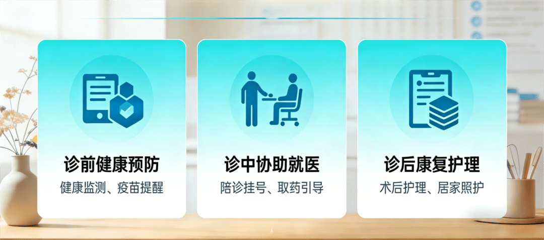 包含原火箭军总医院代诊服务,陪诊挂号康复训练专业指导,恢复效果更佳的词条 包含原火箭军总医院代诊服务,陪诊挂号康复训练专业指导,恢复效果更佳的词条
