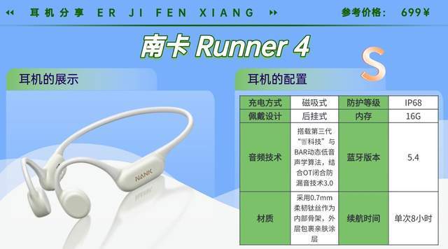 跑步用的耳机哪种不容易掉？2026年实用跑步耳机整理测评分享
