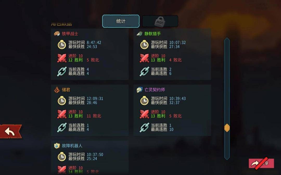 《杀戮尖塔2》EA评测:战个未来