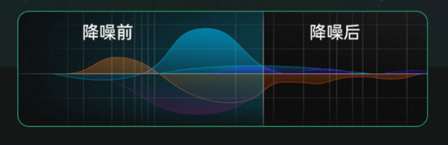 扩音器什么牌子音质好?领夹扩音器哪个品牌好性价比高?一次选对