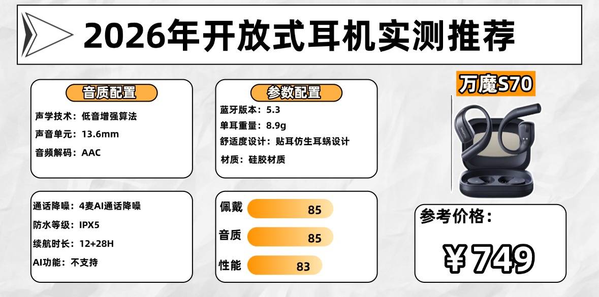 开放式耳机值得买吗？2026年最火热的十大开放式耳机推荐品牌