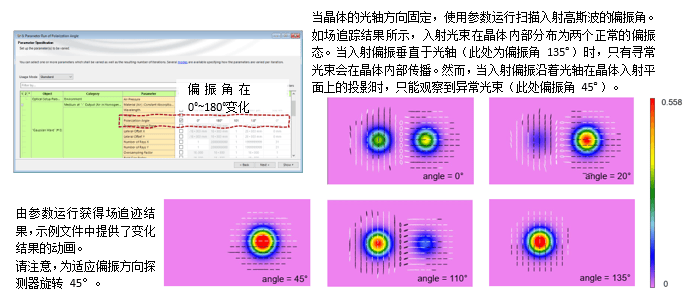 [VirtualLab] 各向异性方解石晶体的双折射效应
[VirtualLab] 各向异性方解石晶体的双折射效应的图5
