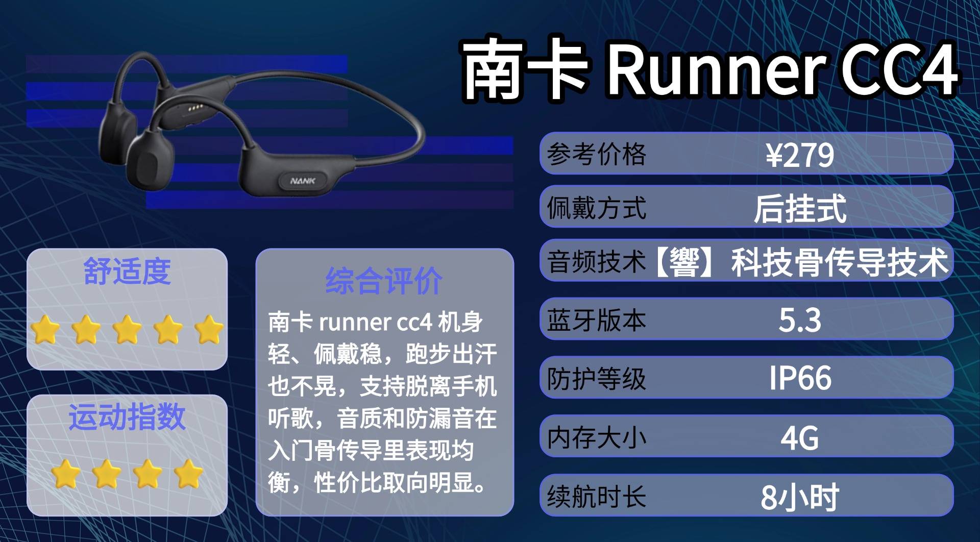 2026年热门骨传导耳机测评合集，真实测评对比，运动党性价比优选