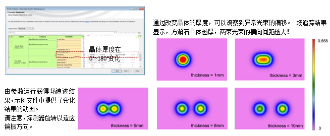 [VirtualLab] 各向异性方解石晶体的双折射效应
[VirtualLab] 各向异性方解石晶体的双折射效应的图6
