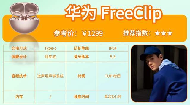 什么款式的蓝牙耳机跑步不容易掉？跑步蓝牙耳机最新实测分享