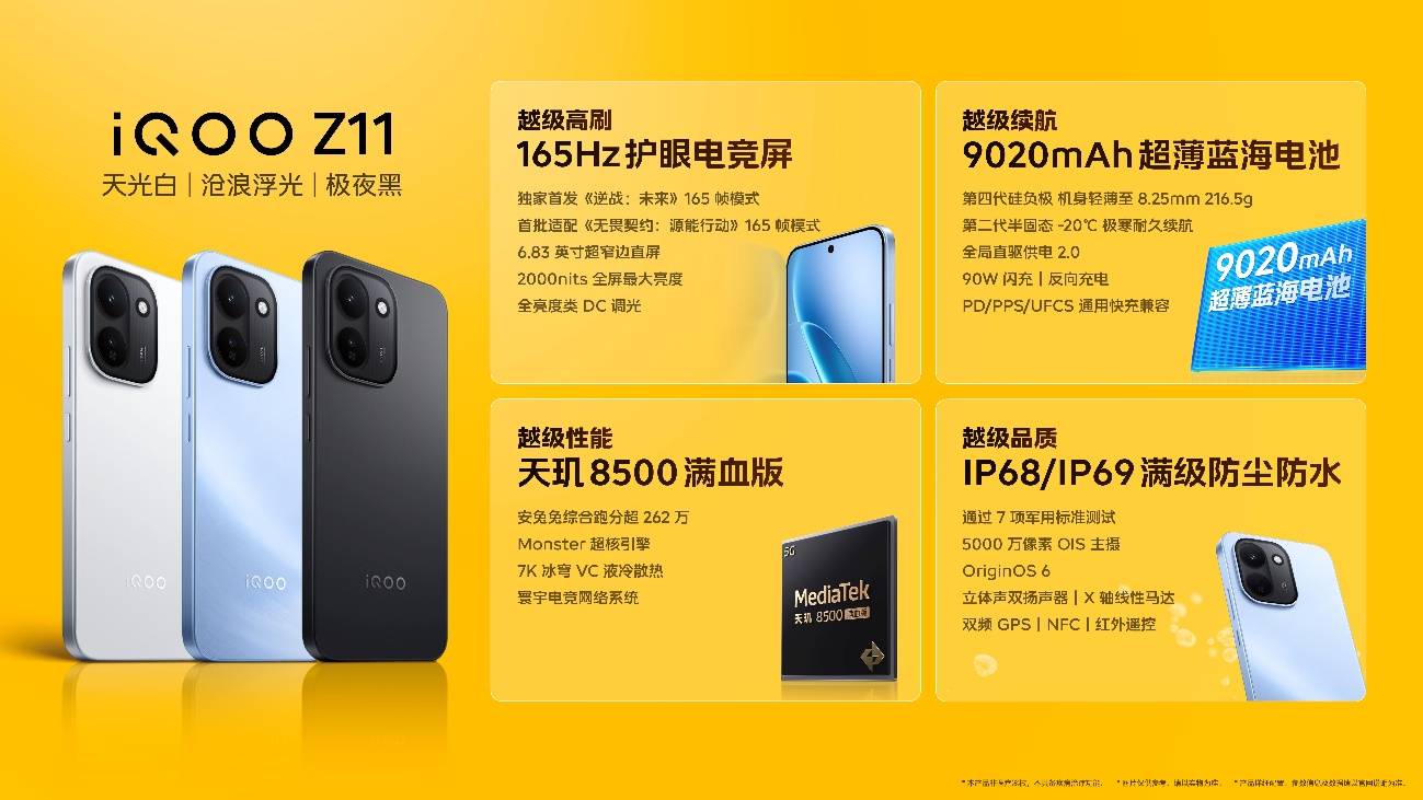 165Hz护眼电竞屏和iQOO最大蓝海电池 iQOO Z11双越级诚意登场 165Hz护眼电竞屏和iQOO最大蓝海电池 iQOO Z11双越级诚意登场