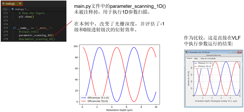 [VirtualLab] 使用Python進(jìn)行跨平臺參數(shù)掃描的圖13