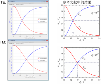 [NEWSLETTER] 使用PYTHON进行的跨平台仿真的图10