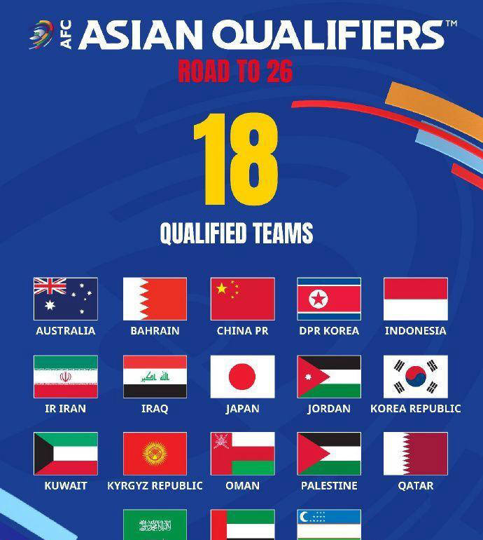 亚洲杯分档重磅揭晓：国足不在最后一档，理想抽签组合助稳出线