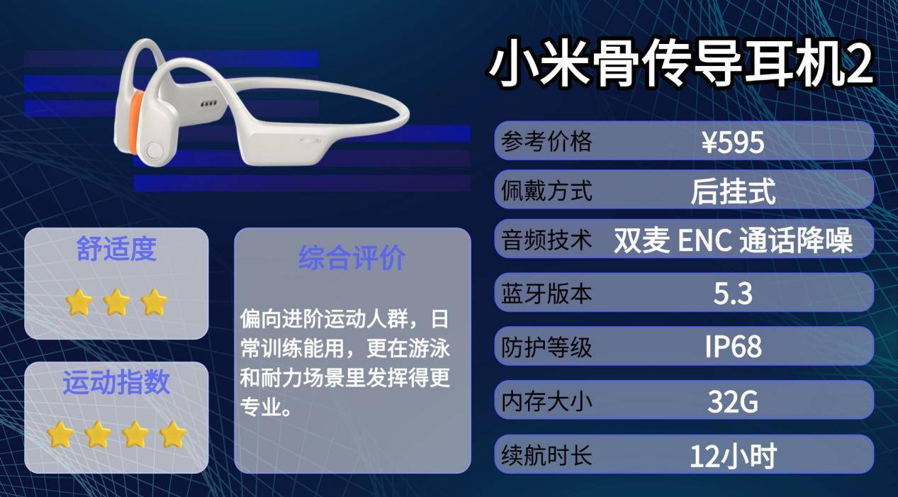 运动党骨传导耳机怎么选?盘点2026年十款好评的骨传导耳机测评分享
