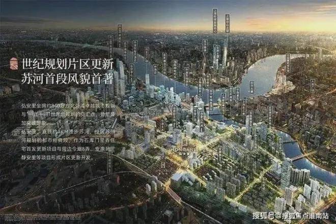 弘安里→(售楼处) 官方→弘安里官方网站售楼中心 - 环境 - 户型 - 价格 - 地址 - 楼盘详情 - 配套 - 电话 - 交房时间 ...