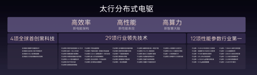 阿维塔双车重磅发布 新阿维塔12上市、阿维塔06T开启预售1578.png