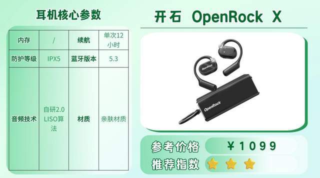 什么牌子的跑步耳机好用?十款热门跑步耳机锐评,看完不亏!