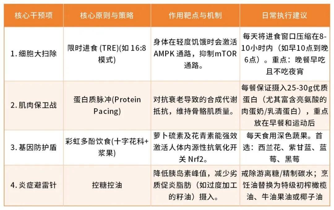 文章配图-7