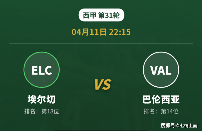 公推持续好评,【西甲前瞻】深陷降级区+数据示弱,埃尔切主场还能顶住吗?