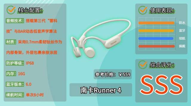 骑行戴什么耳机比较好?分享十款适合骑行戴的运动耳机，码住！