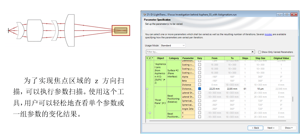 [VirtualLab] 非球面透鏡后焦點研究的圖4
