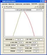OCAD应用：五组元连续变焦系统的图6