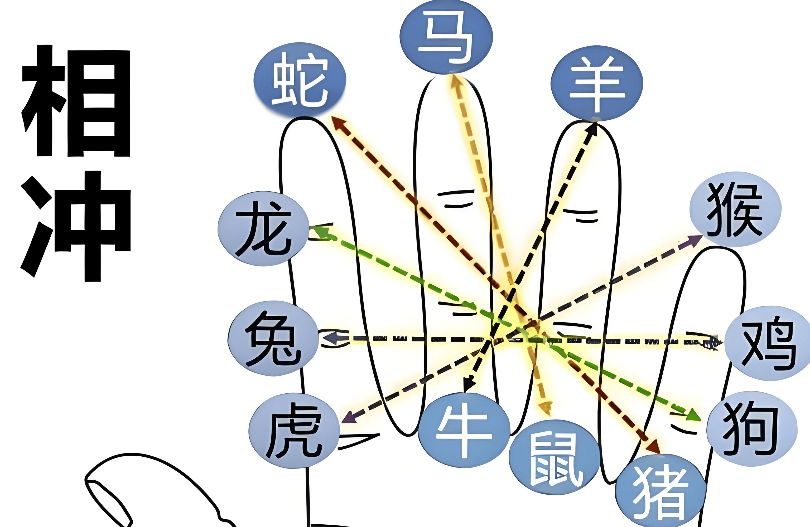 文章配图-1