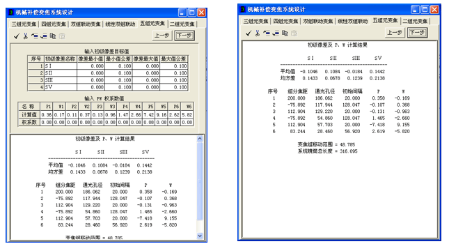 OCAD应用：五组元连续变焦系统的图5