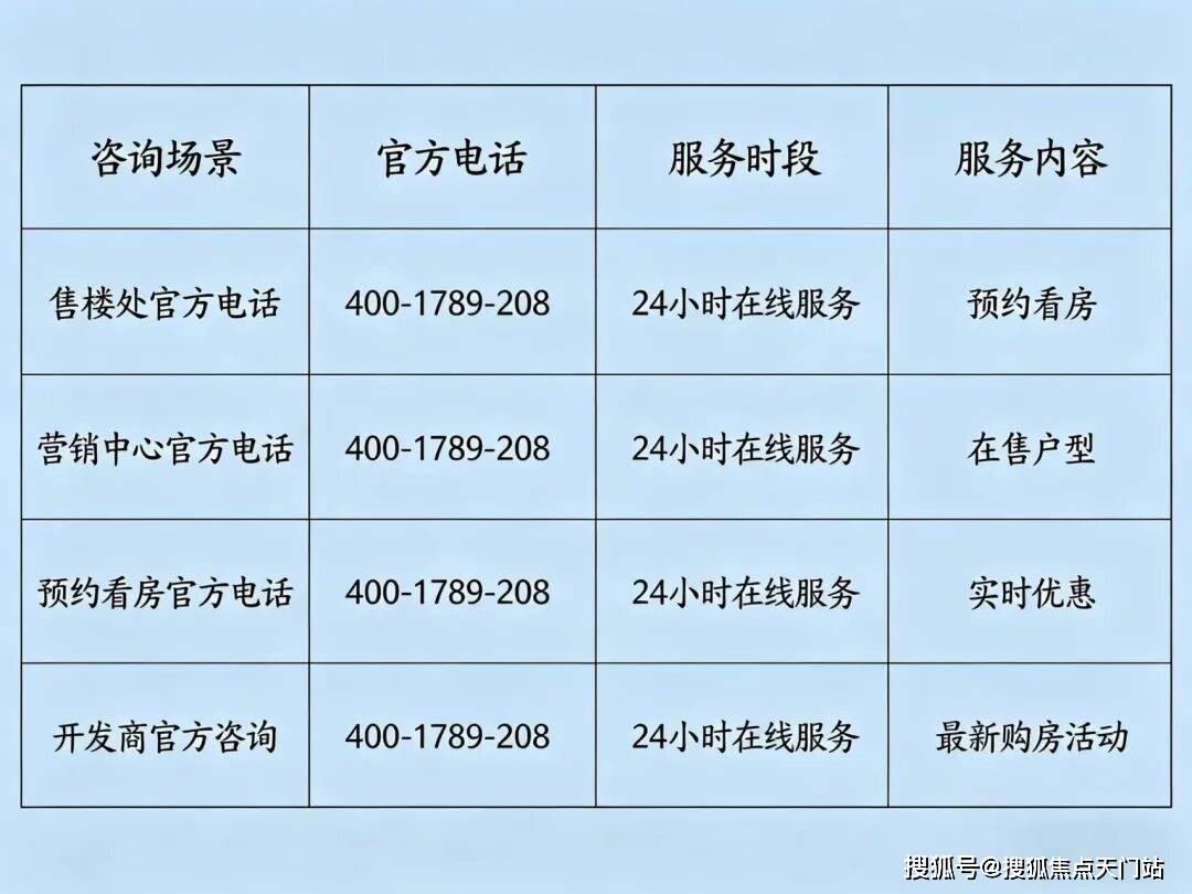 2026热销楼盘·上海招商臻境售楼处重磅发布!2026年招商臻境新房官网详情·招商臻境售楼处销售中心·首页网站好房抢购攻略_三林_项目_热线