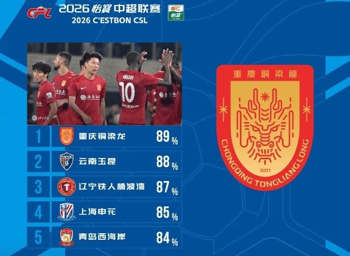 约尼查
