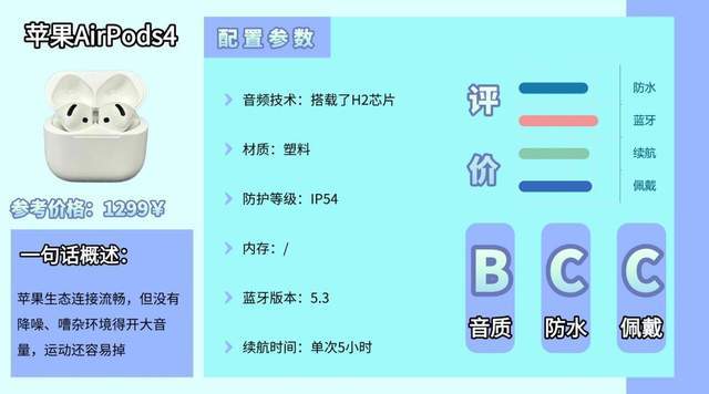 骑行用什么耳机比较合适？2026适合骑行戴的运动耳机合集分享