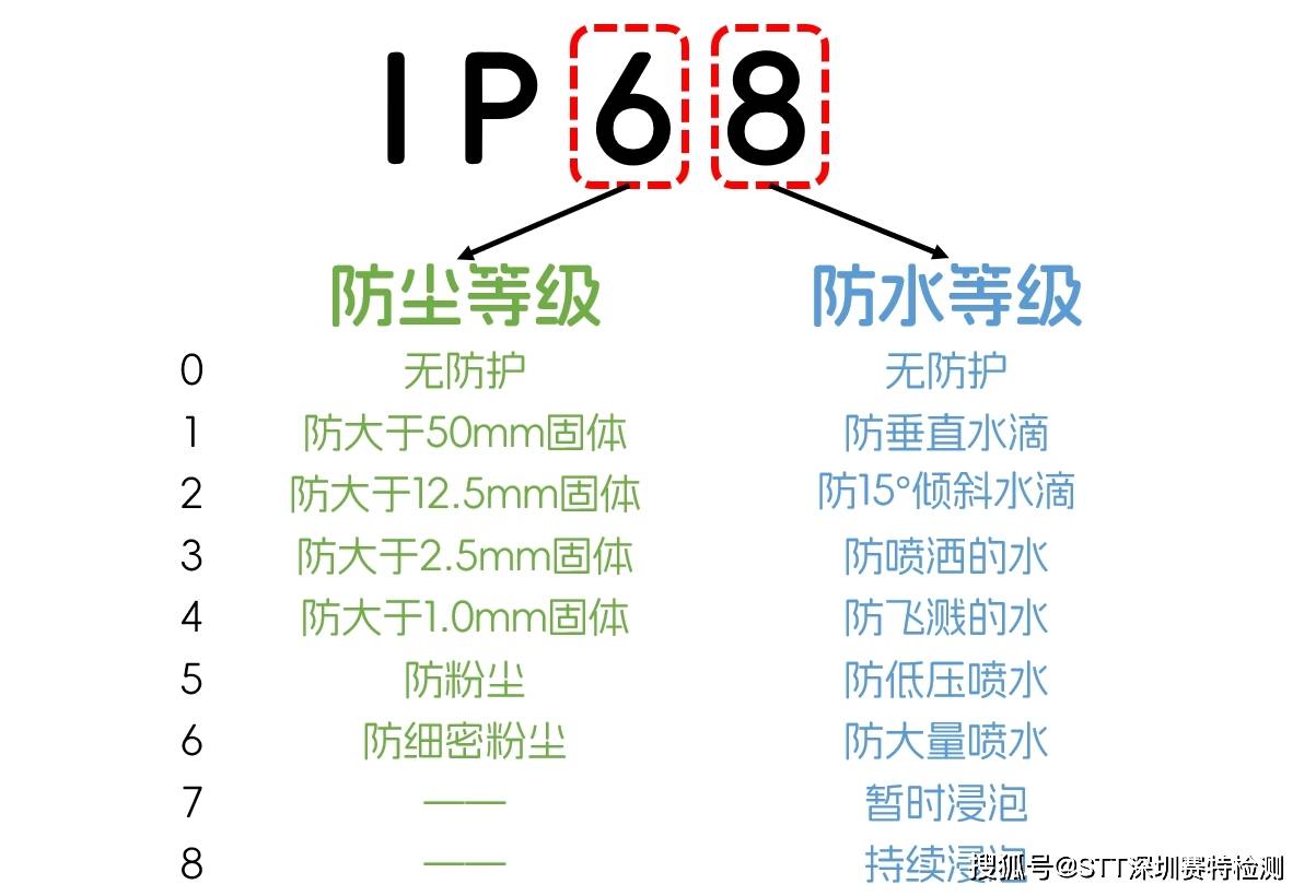 050b6cb114dde2a49a36774cc7547e5d_41a56107c5e9bdb3b5cbcb57ed0de8e9_1698551042.2674_201.jpeg