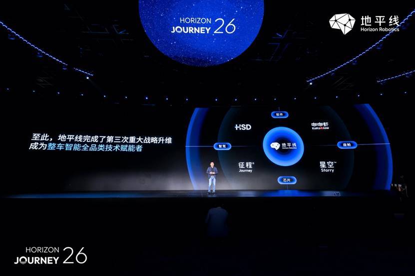 地平线“龙虾时刻”：舱驾融合一体化方案定义整车智能新标杆-最极客