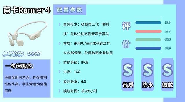 骨传导蓝牙耳机怎么样？2026热门骨传导蓝牙耳机合集整理分享