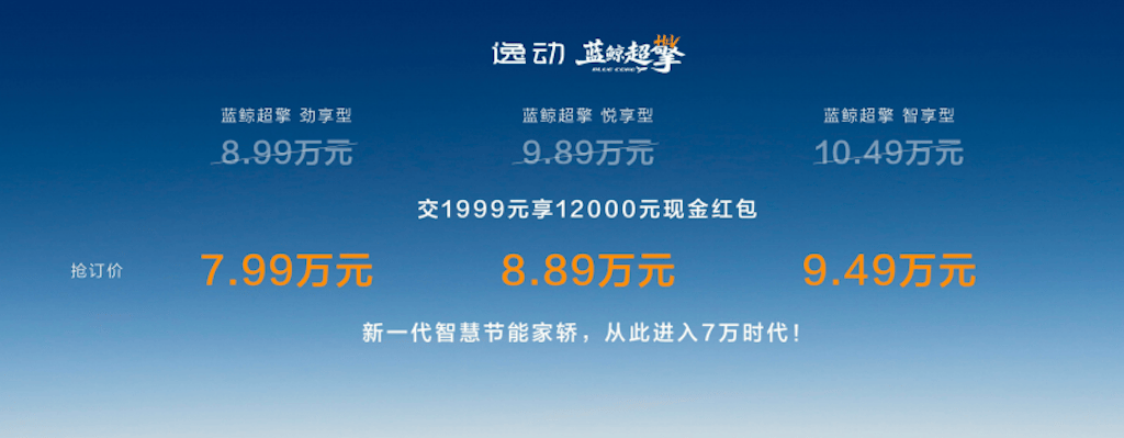 长安蓝鲸超擎引领HEV进入7 万时代！714.png