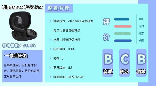 运动蓝牙耳机什么牌子的好？2026十款热门好用运动蓝牙耳机分享