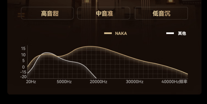 哪些户外音箱的音质比较好？户外音箱音质排名第一出炉，音质党直接冲