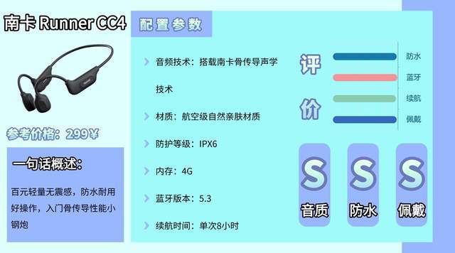 运动蓝牙耳机什么牌子的好？2026十款热门好用运动蓝牙耳机分享