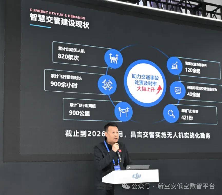 第十六届交博会现场！昌吉交警分享低空数智赋能交管实战应用