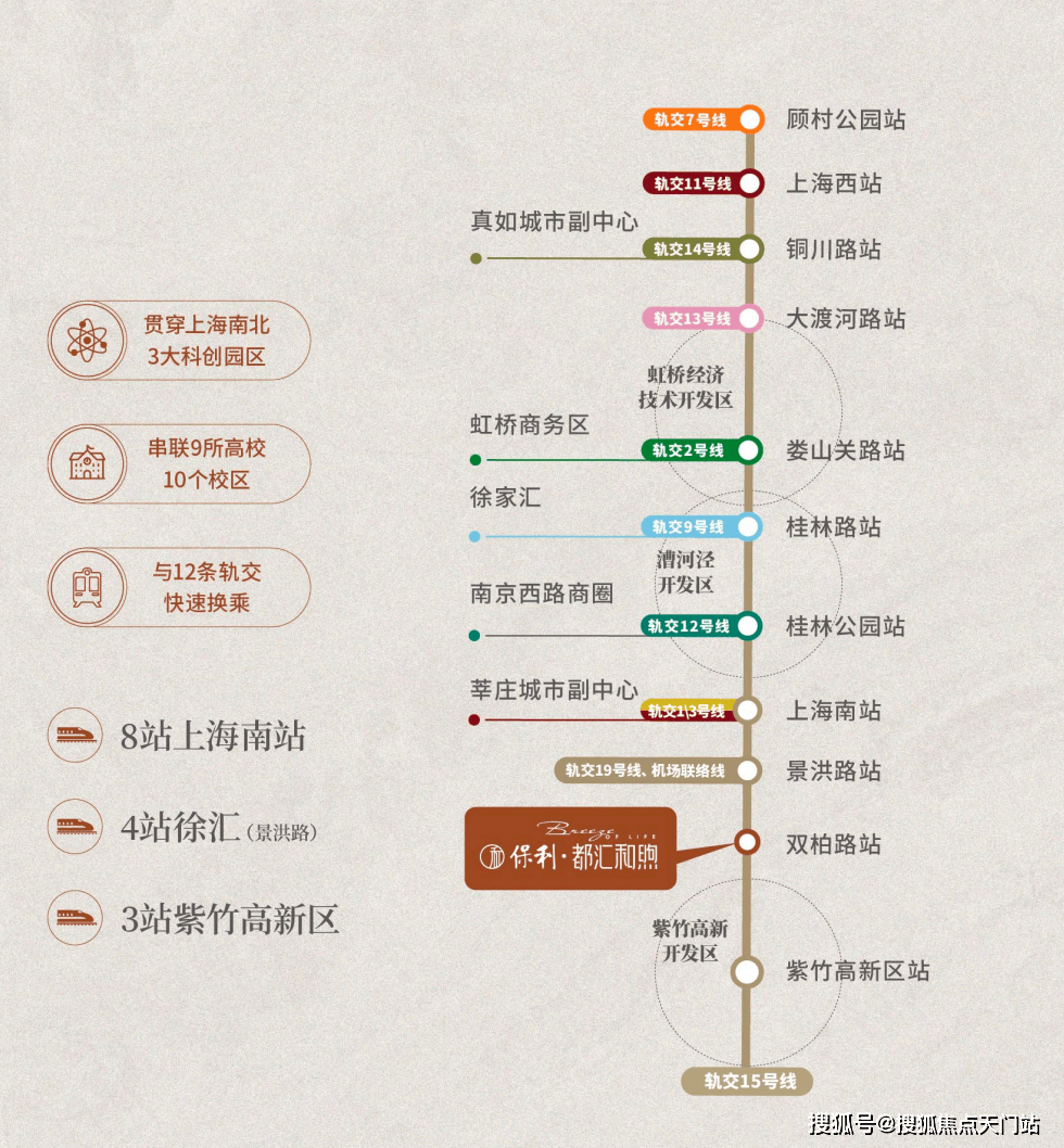 保利・都汇和煦(售楼处) 首页 - 都汇和煦销售中心 - 环境 - 户型 - 价格 - 地址 - 楼盘详情 - 配套 - 电话 - 交房时间 ...