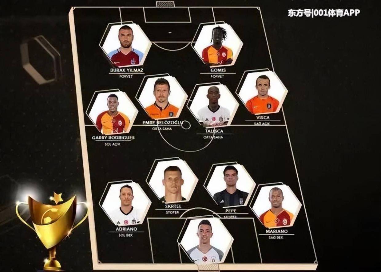 亚冠冠军墙震撼更新！吉达国民卫冕成功，追平恒大2冠纪录