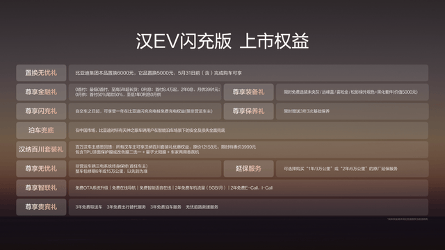 比亚迪汉EV闪充版携12大升级上市，售价17.98万～18.78万元