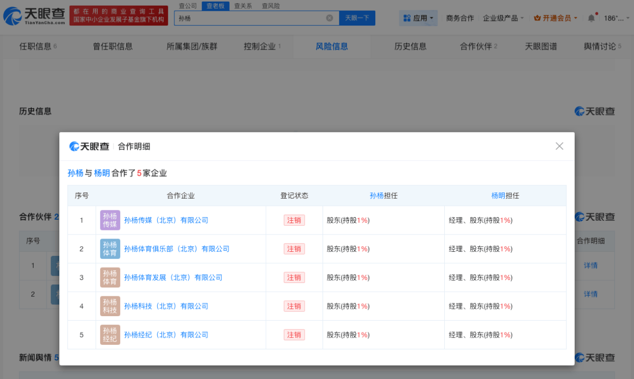 孙杨母亲施压节目组？其名下企业均已注销引关注