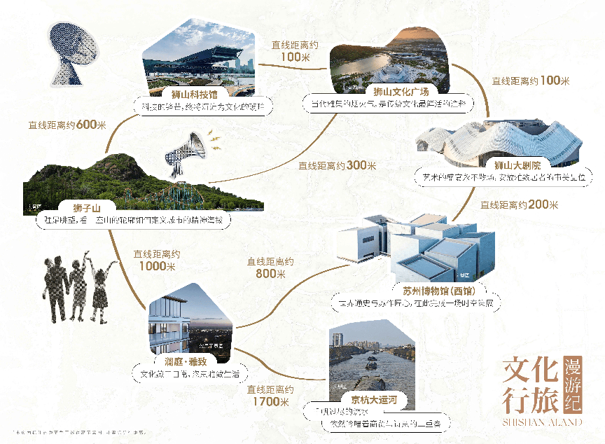 苏州买房必看|澜庭雅致2026年5月|狮山正核182-229㎡大平层|户型|价格|地址|配套|澜庭雅致怎么样_仁恒_项目_国际